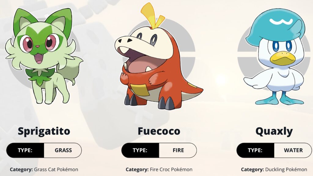 Todos os Pokémon iniciais retornarão em expansão de Scarlet e Violet