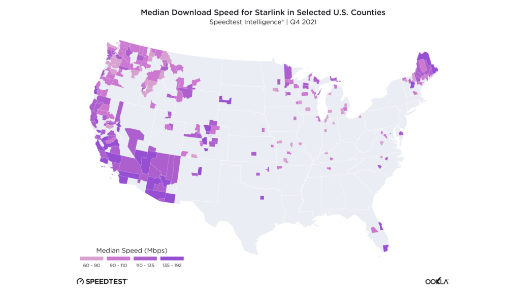 Grafico-ookla-internet-via-satelite-nos-EUA